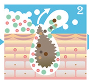 세정 원리 2단계